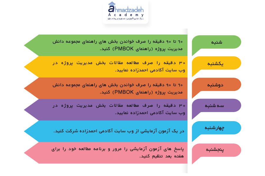 استراتژی مطالعه آزمون PMP
